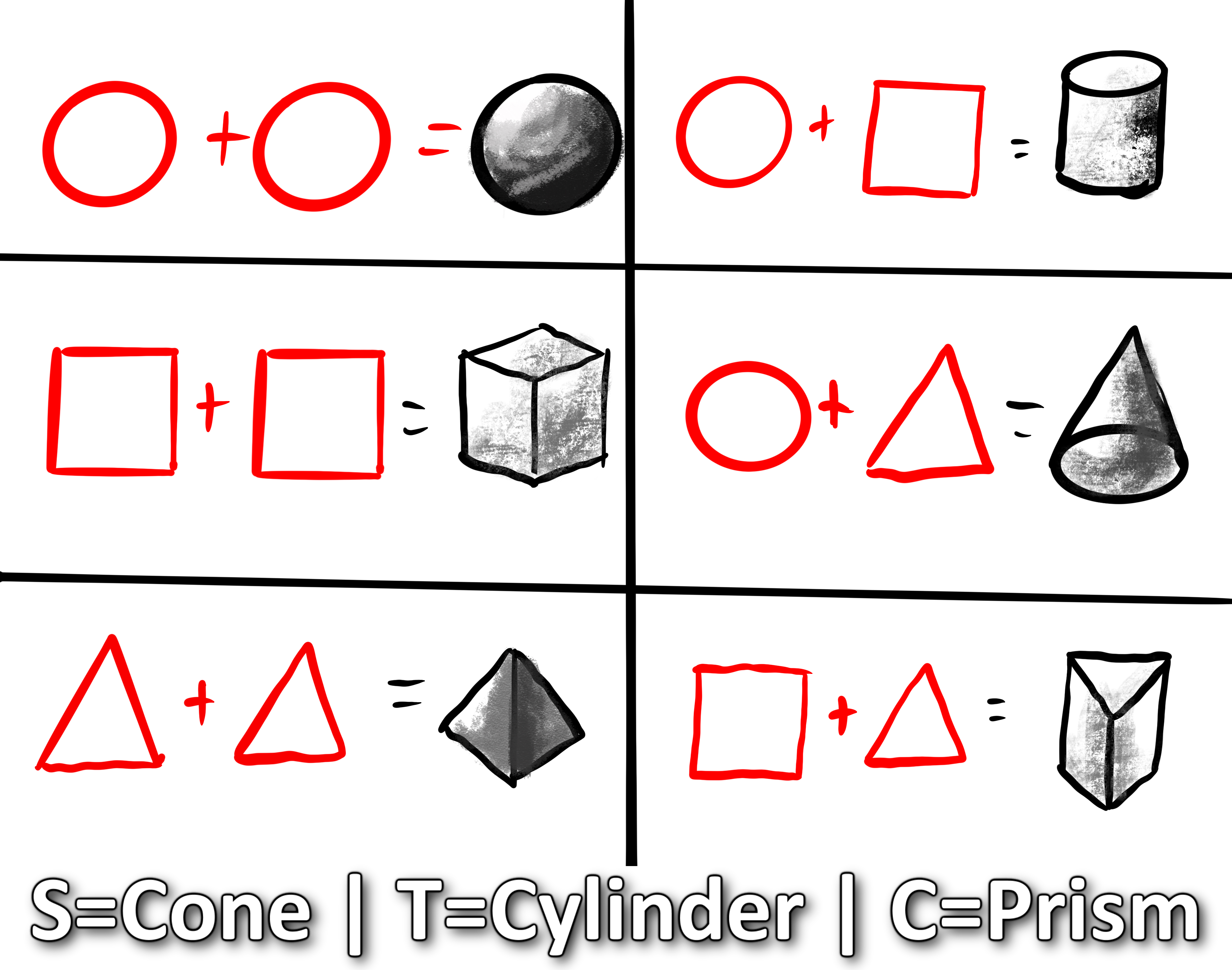 Salvation's Edge 4th Encounter